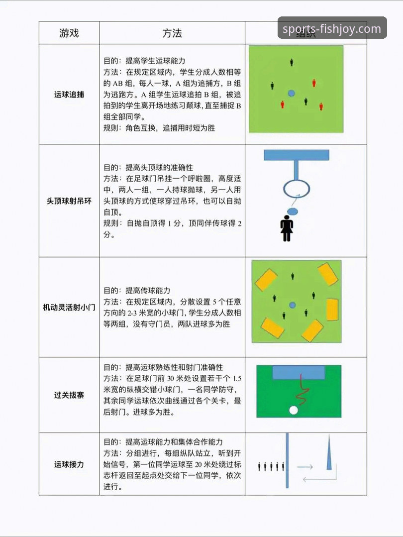 足球人才更迭与竞猜平台体验详解