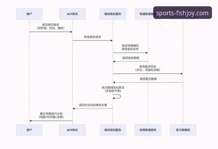 乐鱼注册流程评测：从下载到登录的完整指南